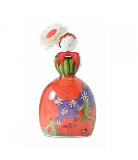 Bottiglia Diffusore Baci Milano L'Intellettuale  DRE2.DRE02
