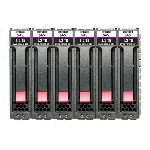 HPE MSA 10.8T SAS 10K SFF M2 6PK BUNDLE HDD MSA TOTALE DA 10,8TB SAS 12G ENTERPR