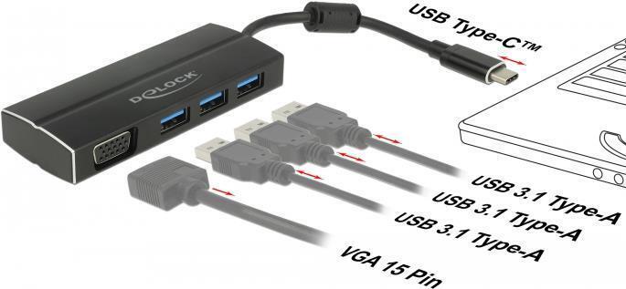Anschlsse 1 x SuperSpeed USB (USB 3.1 Gen 1) USB Type-C Stecker  3 x SuperSpeed