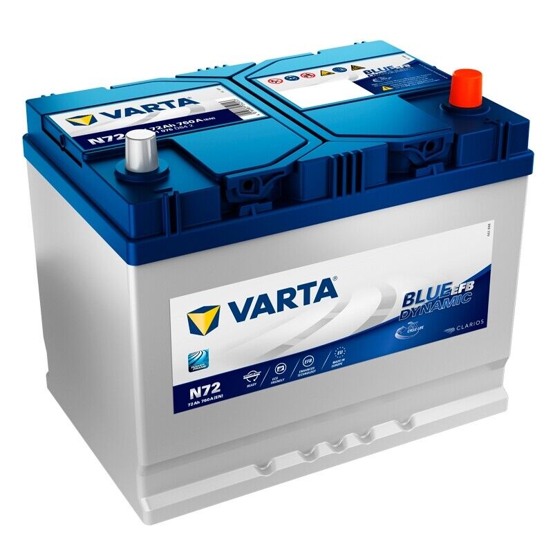 Batteria Auto Varta Blue Dynamic EFB N72 12V 72ah 760A 572501076 261x175x220mm