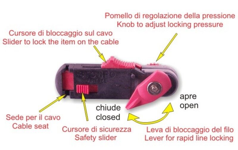 Pinza MULTISGANCIO Affondatore STONFO 264 TRAINA PROFONDITA'
