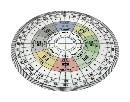 Luo Pan Tradizionale Semplificato Versione (Inglese) - Accessori, Bussola Feng Shui, Strumento Per Tracciare Bagua, Settori Di Vita - Feng Shui Appart