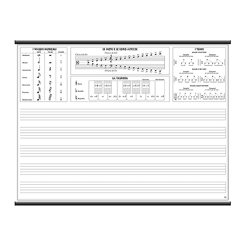 Belletti Lavagna Pentagrammata 80X120, Tavolo Da Scrivania, Bianco