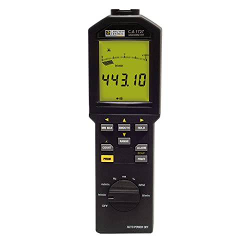 Chauvin Arnoux Ca1727 Test Equipment Contagiri