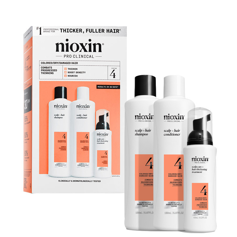 NIOXIN System Kit 4 Capelli Colorati Con Assottigliamento Avanzato Small