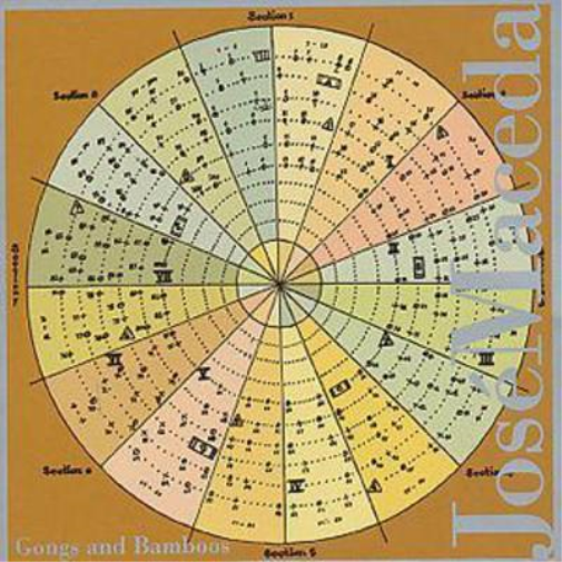 Jose Maceda Gongs and Bamboos (CD) Album