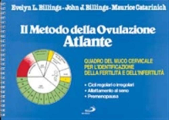 Metodo dell'ovulazione. Atlante - Billings Evelyn, Billings John J.