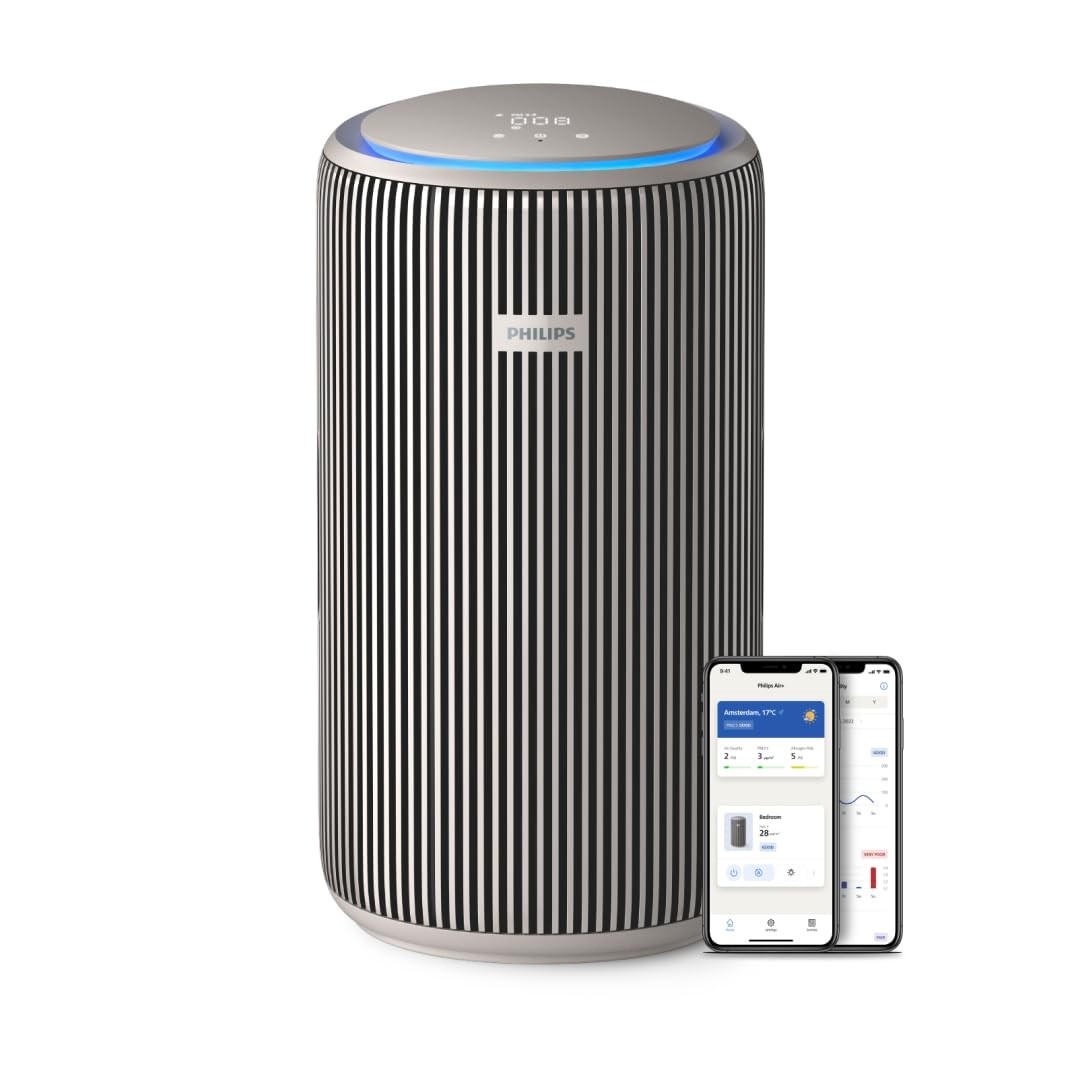 Philips PureProtect 3200 Series: Purificatore d'aria Intelligente, Filtro (X1z)