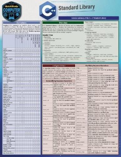 Scott Smith C++ Standard Library (Poster)