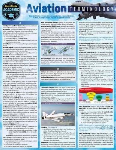 Terry Stafford Aviation Terminology (Poster)