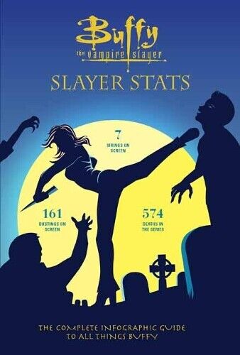 Steve O'brien Buffy The Vampire Slayer: Slayer Stats (Copertina rigida)
