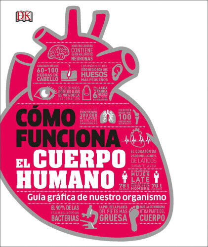 Cómo Funciona El Cuerpo Humano (How the Body Works): Guía Gráfica de Nuestro