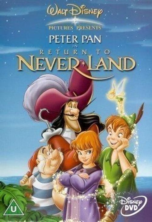 Dvd Peter Pan - Return To Neverland [Edizione: Regno Unito]