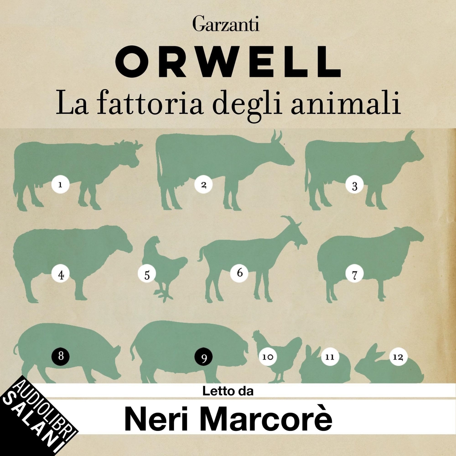 Libri George Orwell - La Fattoria Degli Animali