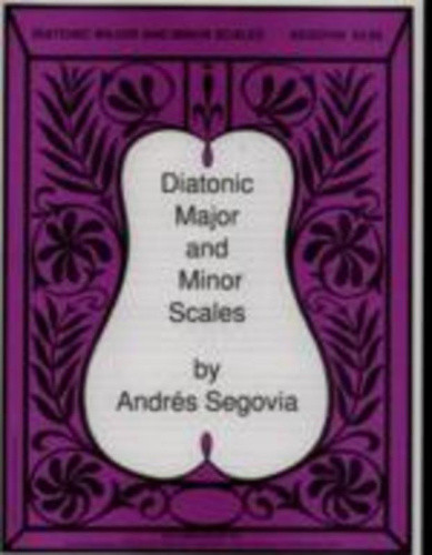Diatonic Major And Minor Scales Gtr