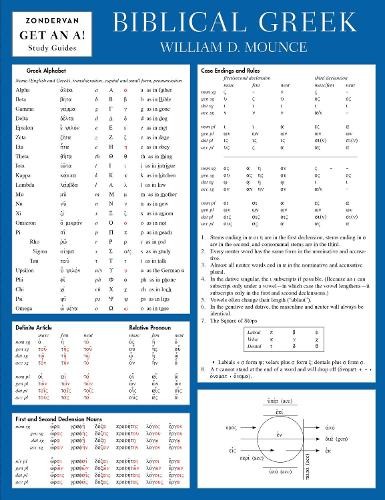 William D. Mounce Biblical Greek Laminated Sheet (Poster)