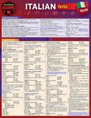 Sally-Ann del Vino Ma Sally-Ann Delvino Italian Verbs (Poster)