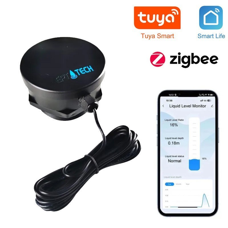 Tuya Rilevatore di Livello Liquidi Smart Zigbee per Serbatoi - Controllo da APP