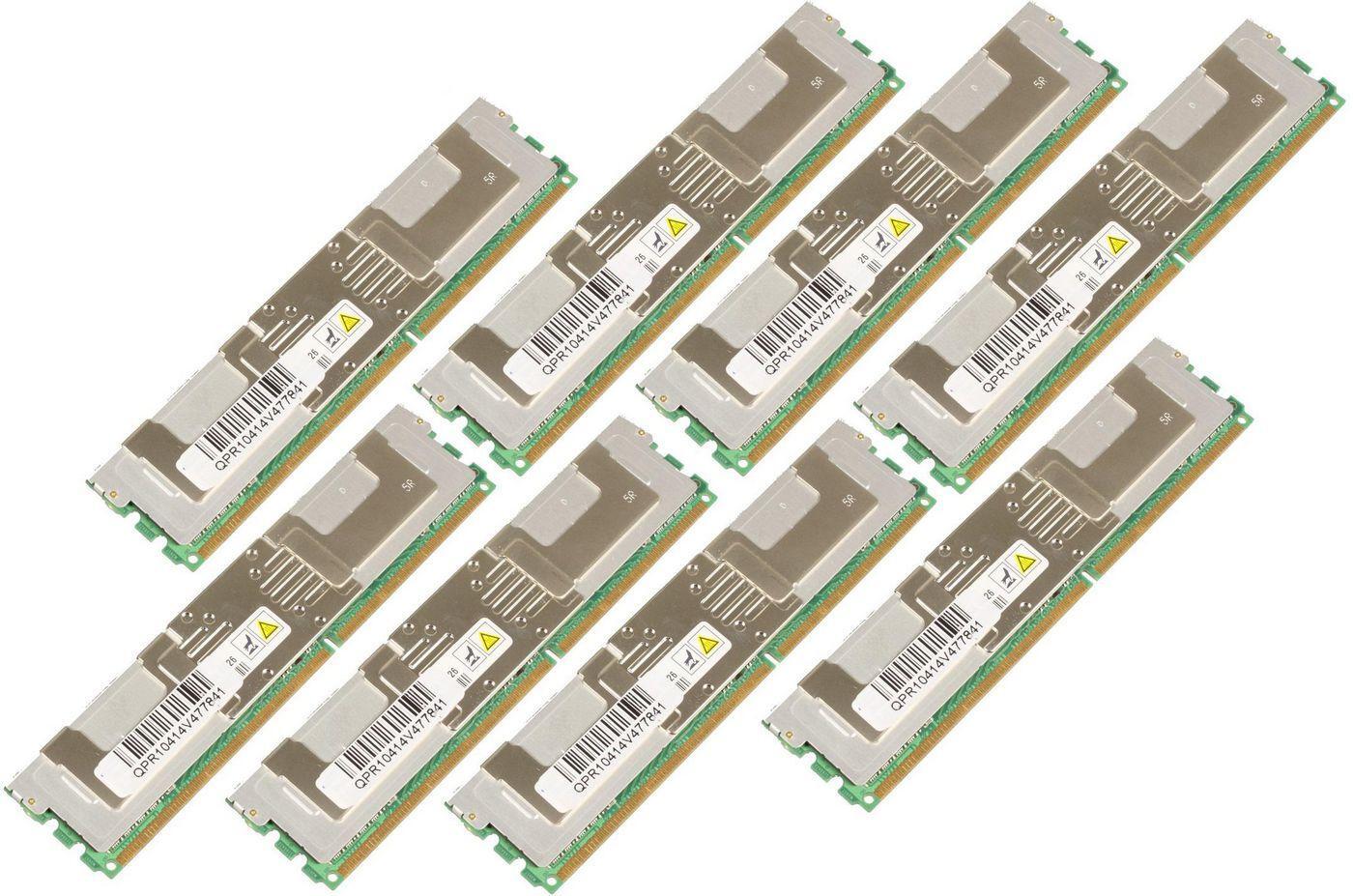 64GB Memory Module for HP
