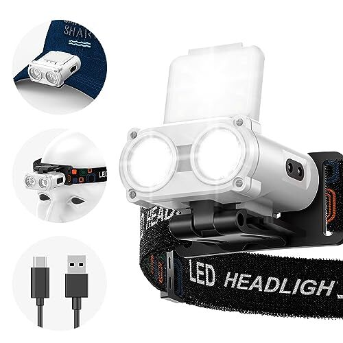 Smiling Shark Lampada Frontale LED, Clip sul Cappuccio 180° Luce (M7d)