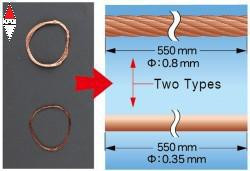 MASTER TOOLS 55CM BRASS WIRE SET