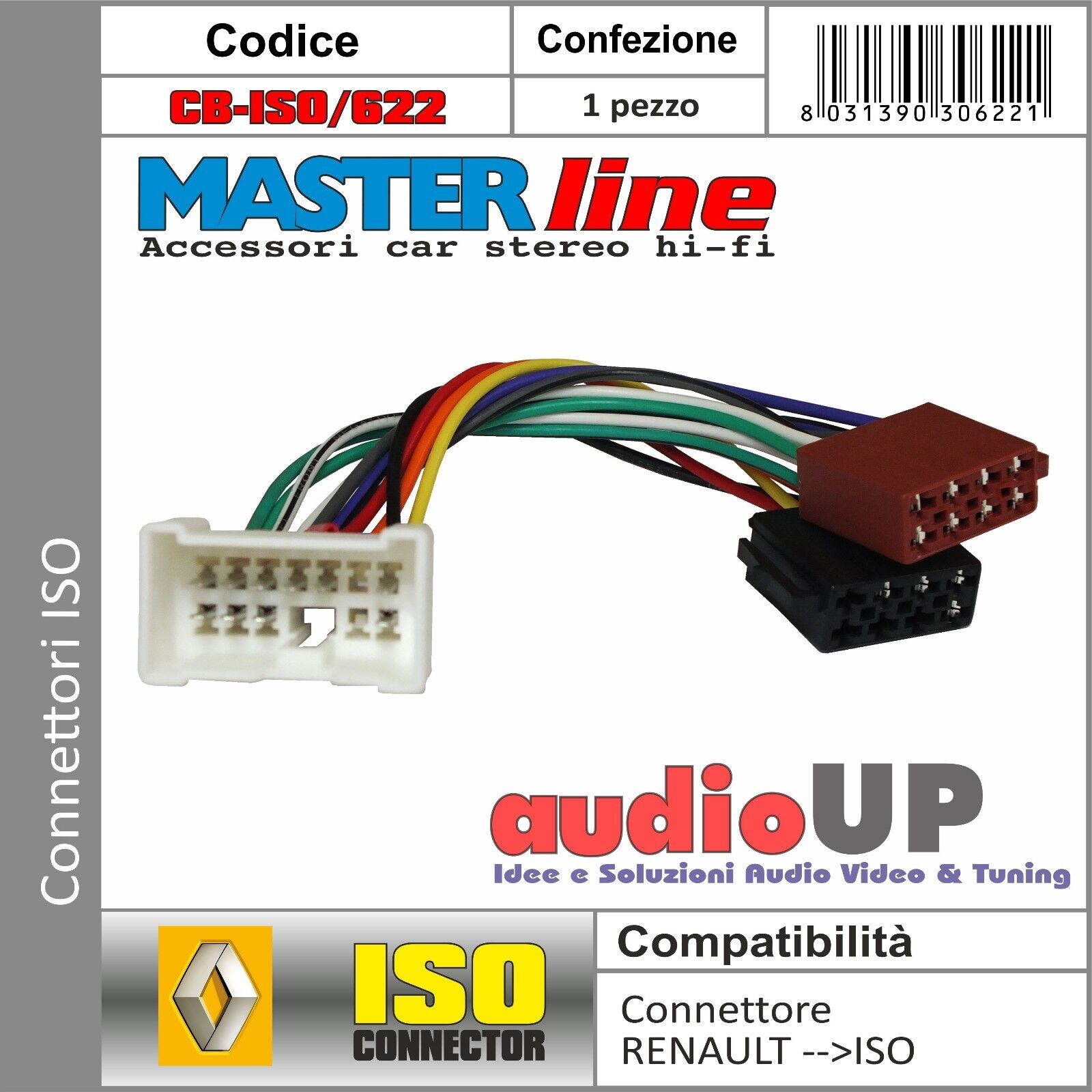 CONNETTORE ISO RADIO ORIGINALE PER RENAULT GRAND SCENIC DAL 02/2012 IN POI.