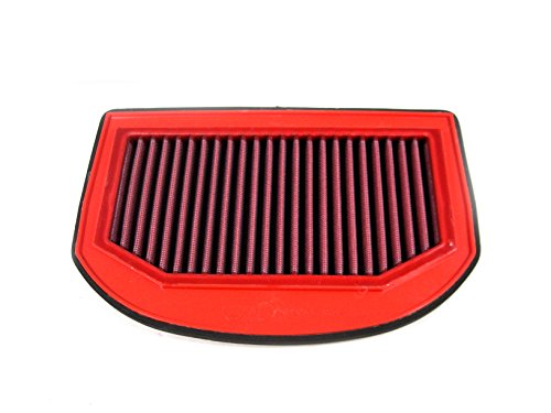 Bmc Fm735/04 Sport Replacement Filtro Dell' Aria, Multicolore