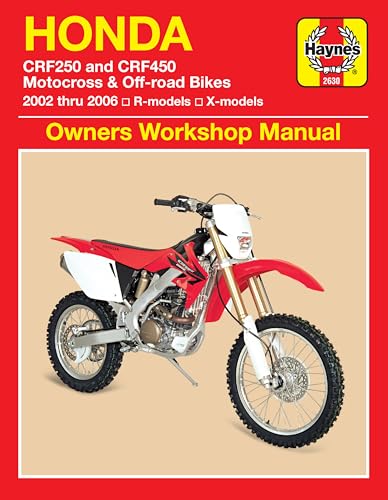 Honda Crf250 And Crf450 Motocross & Off-Road Bikes 2002 Thru 2006: R-Models, X-Models