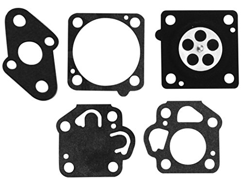 Kit Membranes