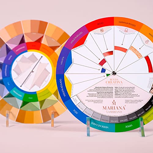 Ruota Creativa Colore E Trucco - Mariana Zambrano