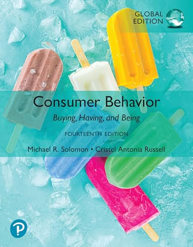 Consumer Behavior