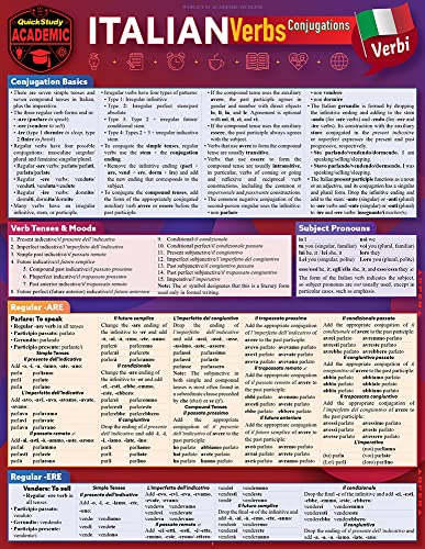 Italian Verbs: Conjugations
