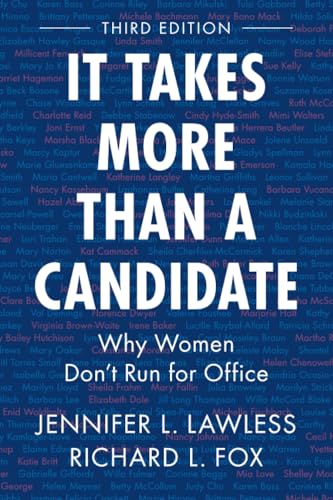 It Takes More Than A Candidate: Why Women Don'T Run For Office