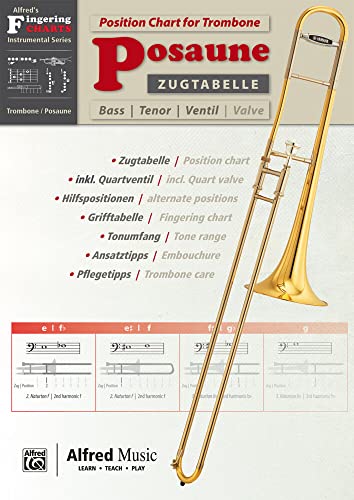 Position Chart For Trombone / Zugtabelle Für Posaune: Bass/ Tenor / Ventil / Valve
