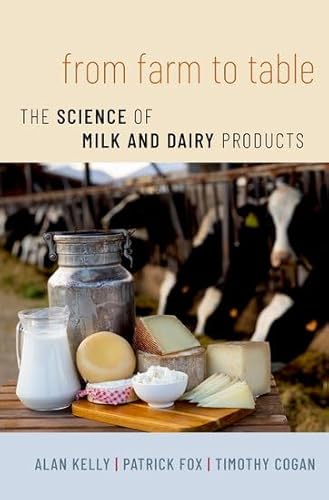 From Farm To Table: The Science Of Milk And Dairy Products