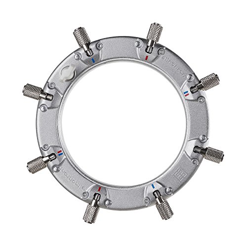 Elinchrom Rotalux Speedring Per