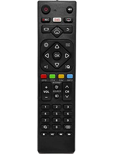 Telecomando Per Seleco E Sunny Crs-300At Crs-310At