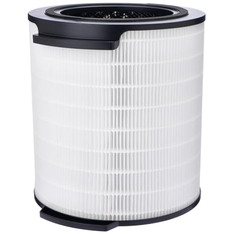 Ricambio Filtro Hepa Compatibile Con Purificatori D'Aria Philips Serie 1000I Ac1715/41 Ac1715/30 Ac1715/70 | Codice Fy1700/30