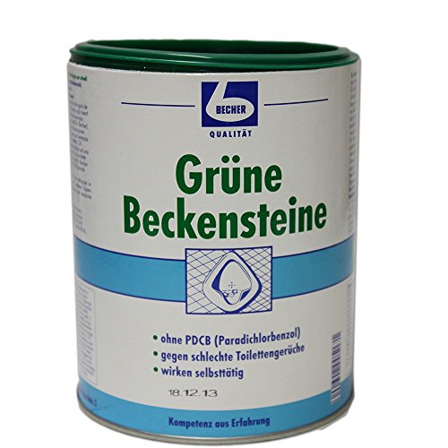 Tazza 858781 Beckenst.Green F.Orinal, 35 Pezzi