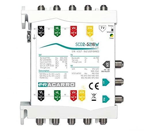 Fracarro 271184 Scd2-5216W Msw Scd2 5In Wb 2Out Fvm 271184