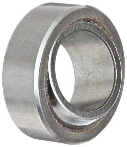 Skf Ge 20 C