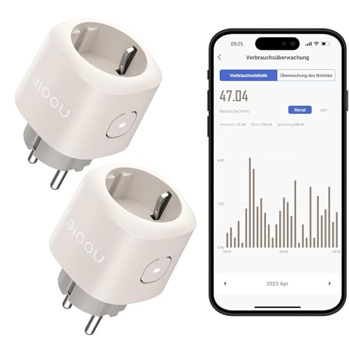 Nooie Wlan Steckdose 2Er Pack Mit Strommessung, Alexa & Google Home Kompatibel, Smart Life/Tuya App-Steuerung, Zeitschaltuhr, Nur 2.4Ghz