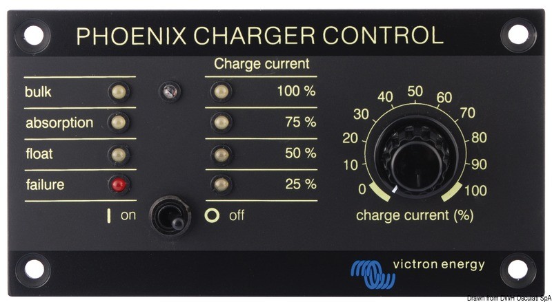 Pannello di controllo Victron Phoenix : Scegli il modello - Pannello di controllo Victron Phoenix