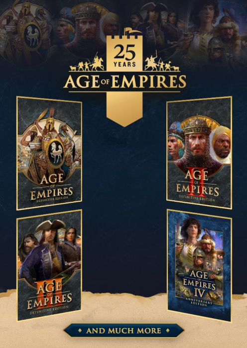 Age Of Empires 25Th Anniversary Collection Pc