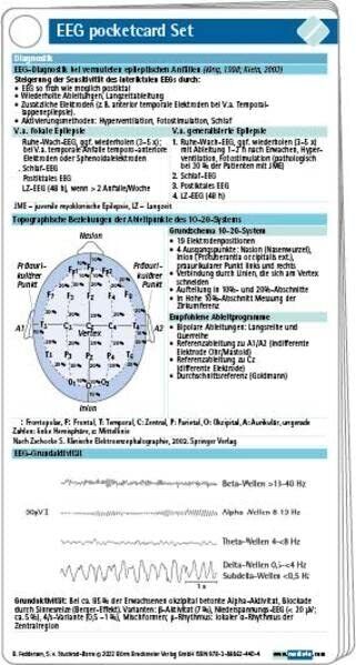 Sebastian von Stuckrad-Barre Berend Fedders EEG pocketcard S (Copertina rigida)