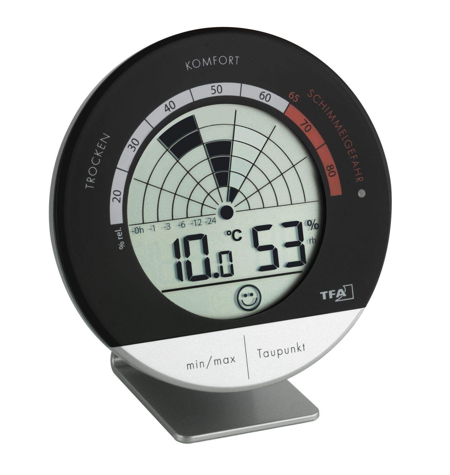 TFA® 30.5032 Wetterstation NUOVO