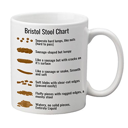 Medinc Grafico Di Bristol Stool Tazza Novità