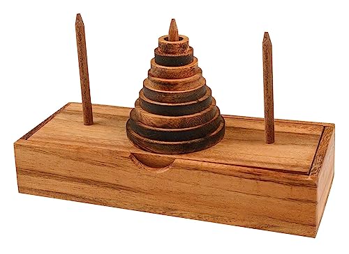 Philos 6220 - Torre Di Hanoi
