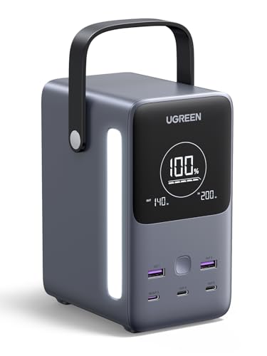 Ugreen 48000Mah 300W Fast Charging Power Bank Gray