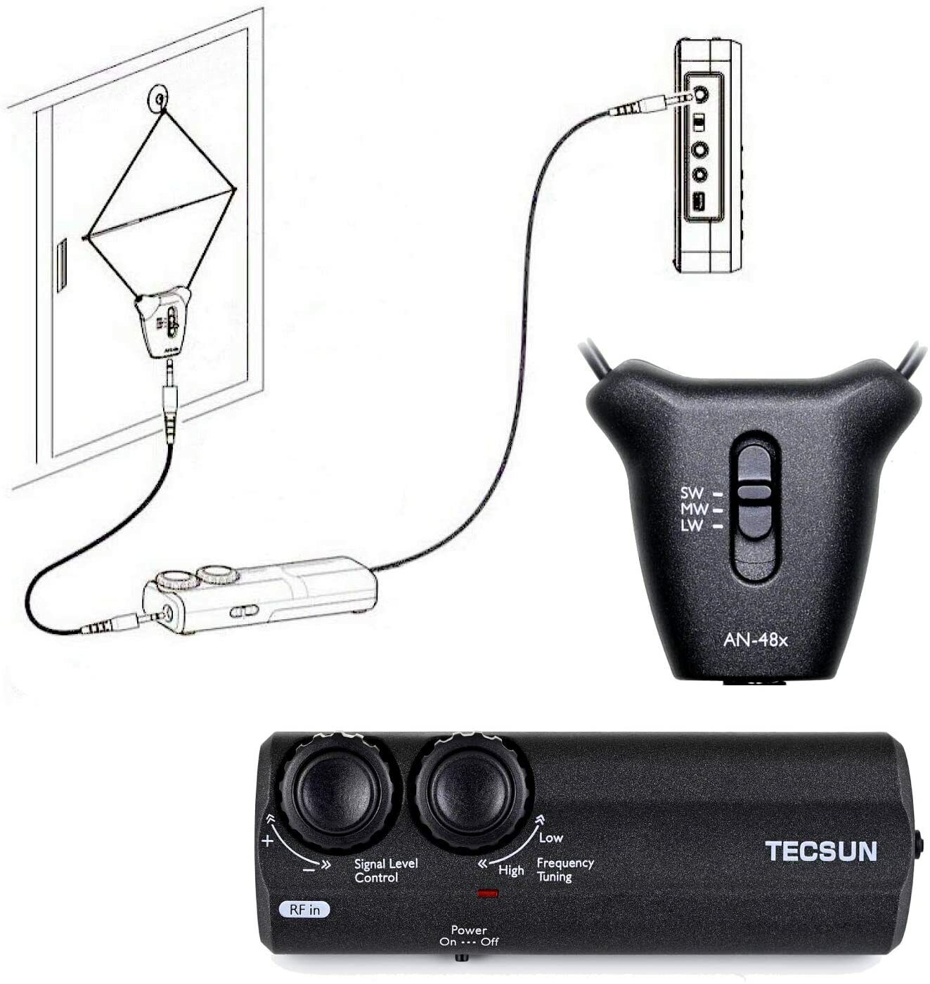 TECSUN AN-48X ANTENNA LOOP AMPLIFICATA PORTATILE 330012